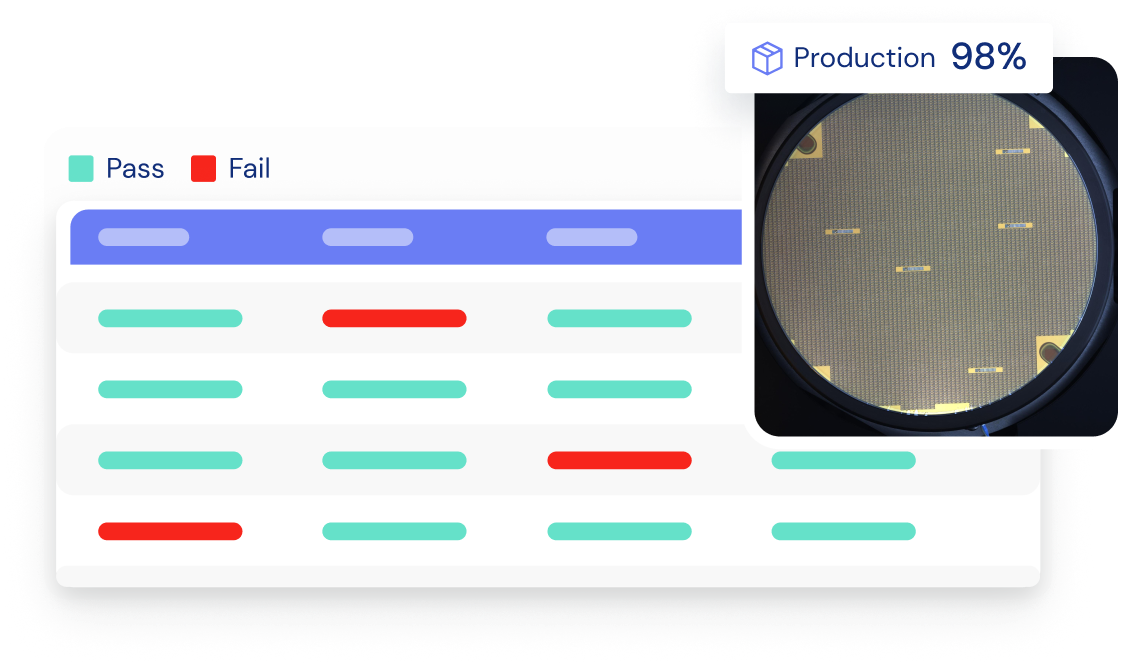 Real-Time Inspection and Monitoring